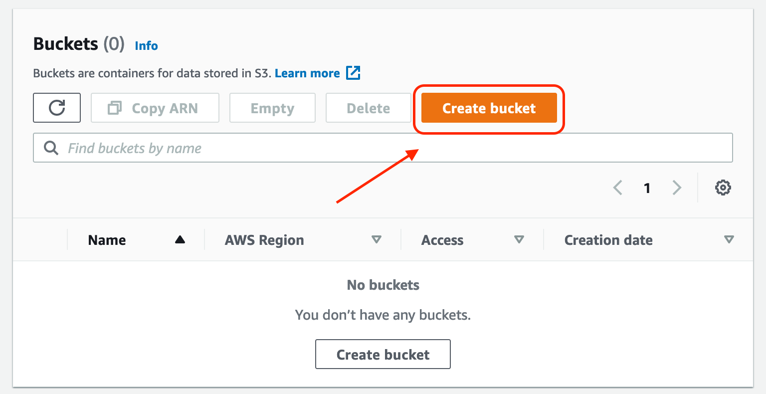 How to Host a File on S3 Publicly