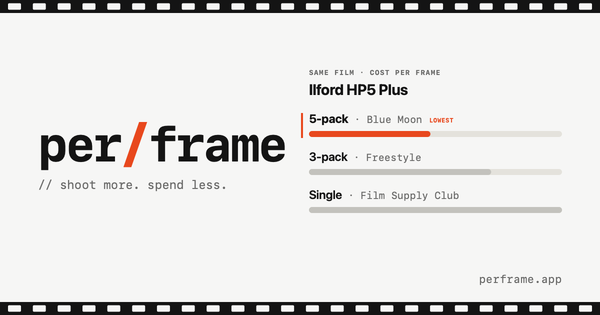 Per Frame: comparing film prices by the exposure